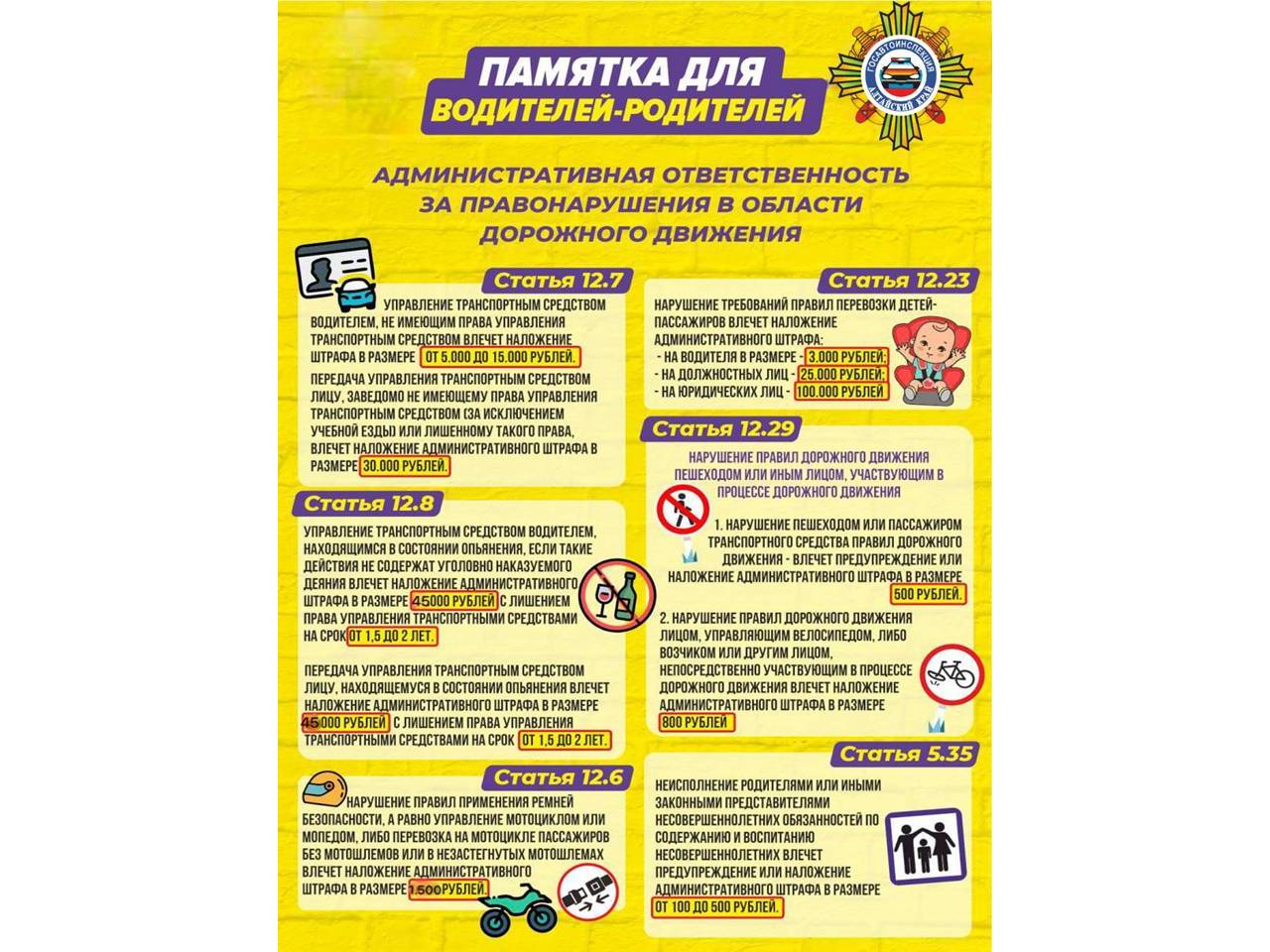 Безопасная поездка на мотоцикле и мопеде.