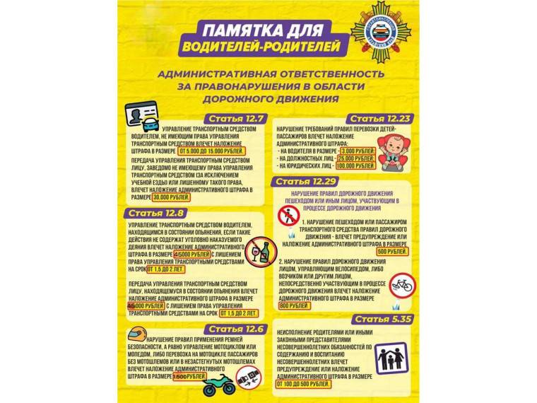 Безопасная поездка на мотоцикле и мопеде.