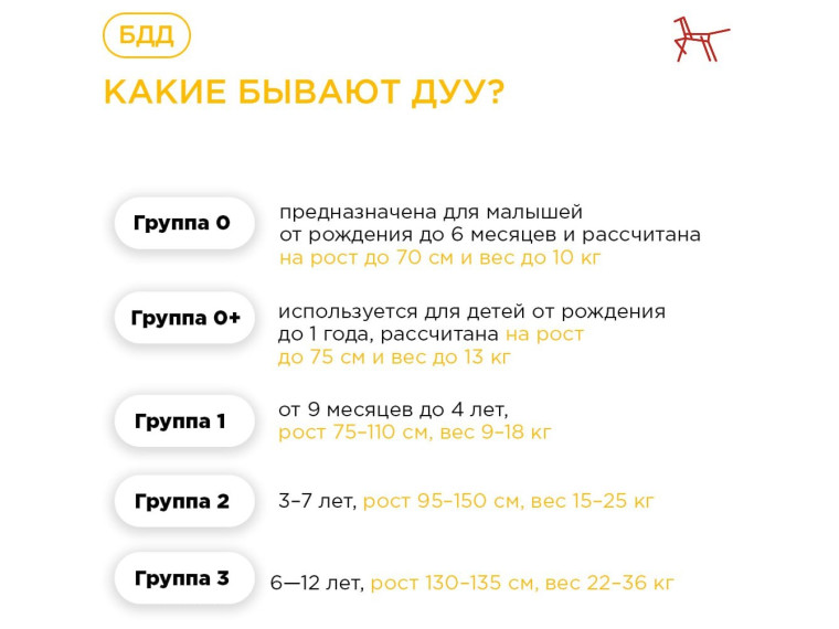 Итоги проведения профилактического мероприятия  «Ребенок- пассажир».
